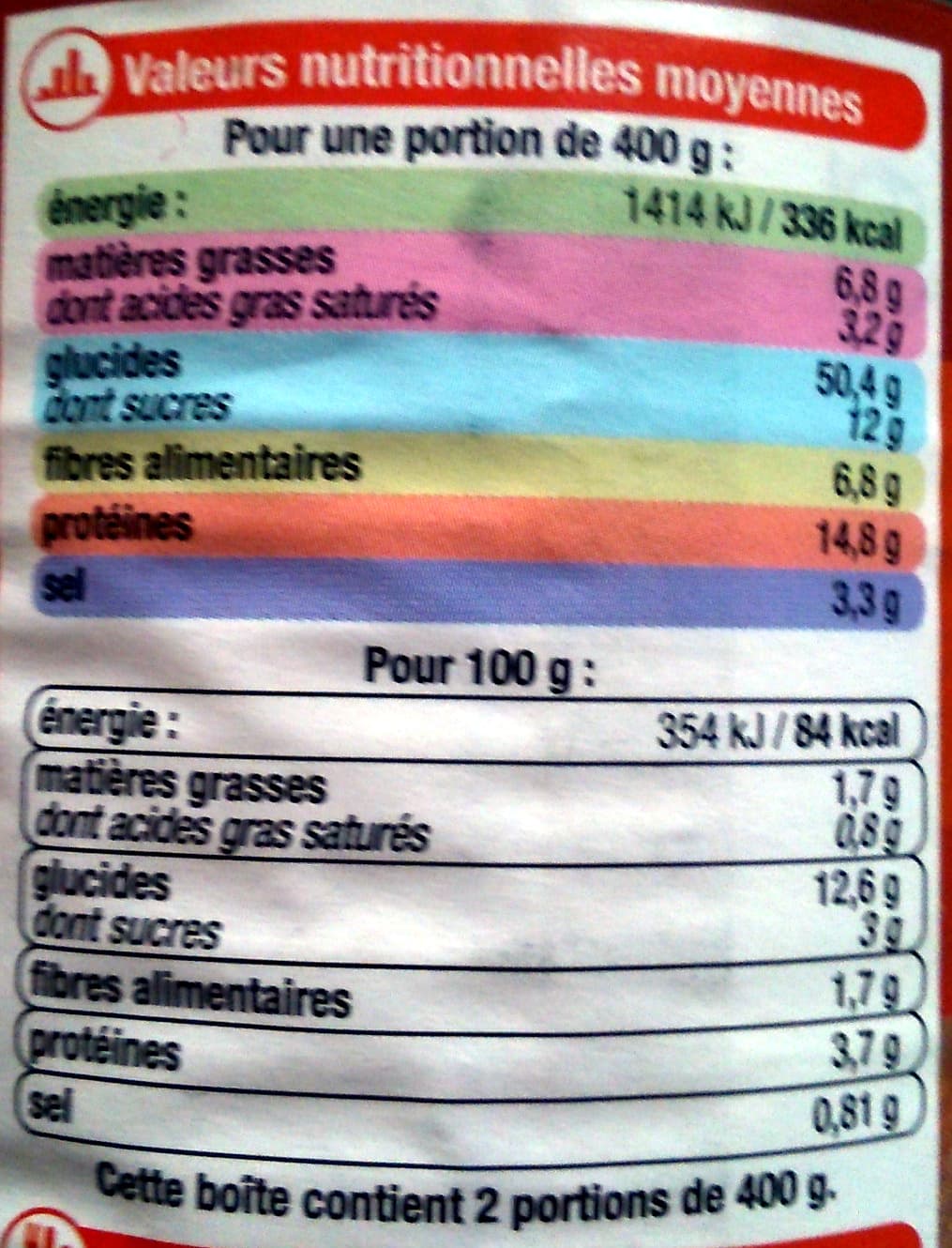 U Ravioli, Pur Bœuf packshot