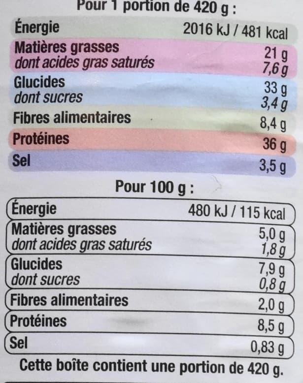 U Petit salé aux Lentilles Cuisiné à la Graisse de Canard packshot