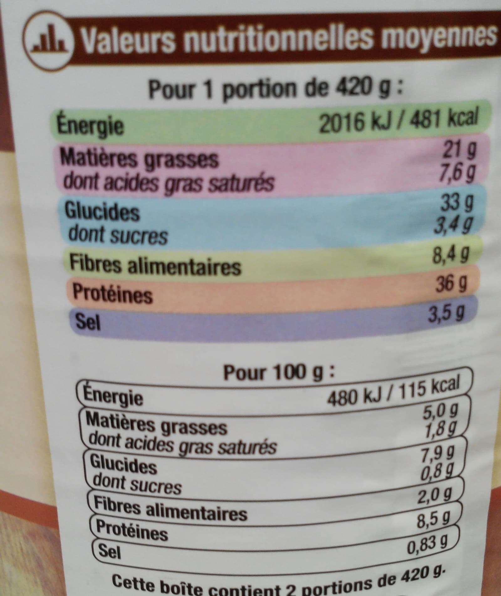 U Petit salé aux lentilles packshot