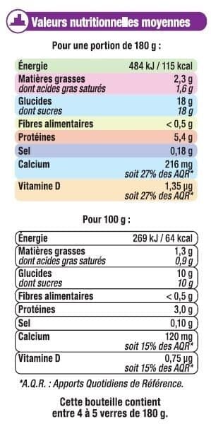 U Yaourt à boire framboise packshot