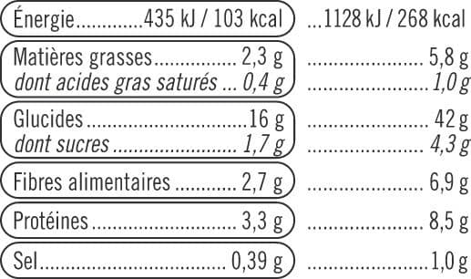 U Pain de mie sandwich complet 825g packshot