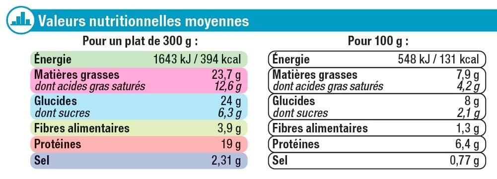 U Saumon purée aux brocolis packshot