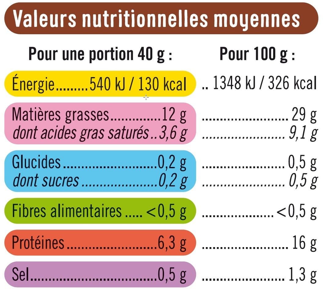 U Rillettes de poulet - 400g packshot