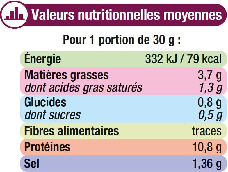 U Spécialité de saucisson sec packshot
