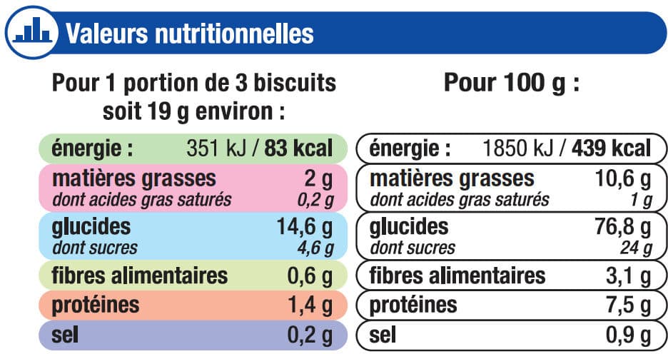 U Biscuit craquant 2 paquets de 150g, 300g packshot