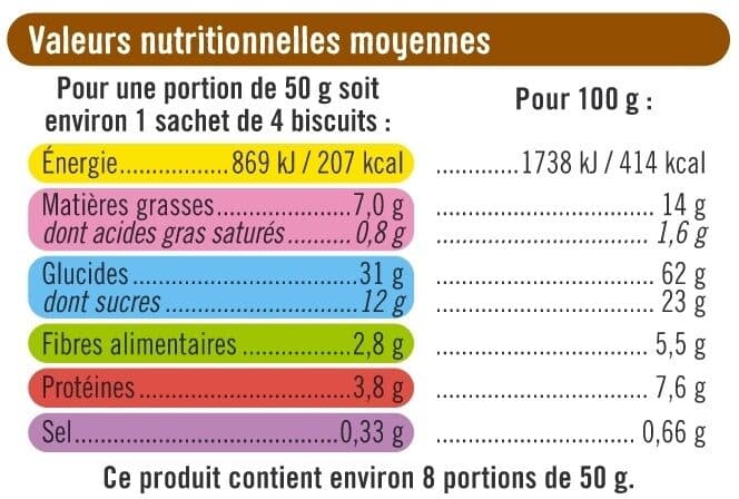U Biscuits petit dejeuner tout céréales paquet de 400g packshot