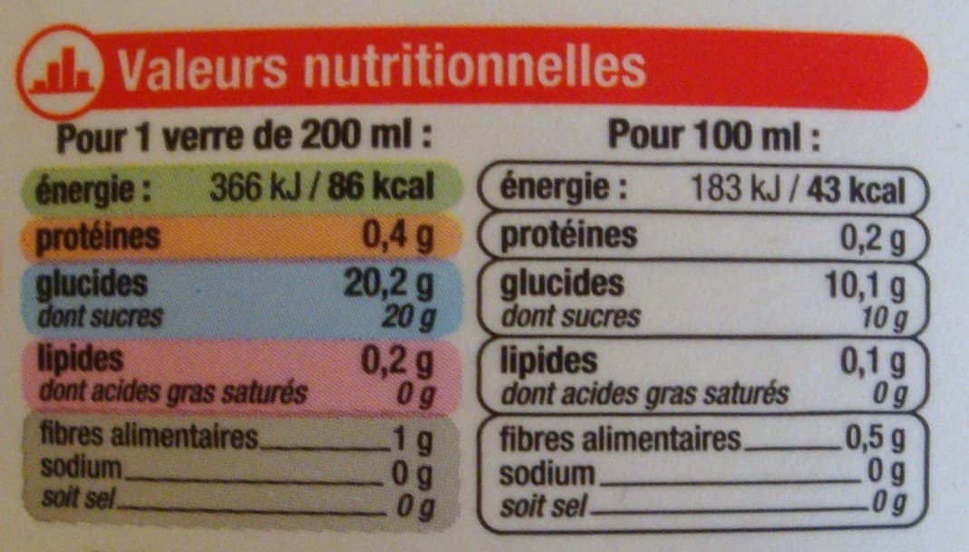 U 100% pur jus Pomme Framboise Aronia packshot