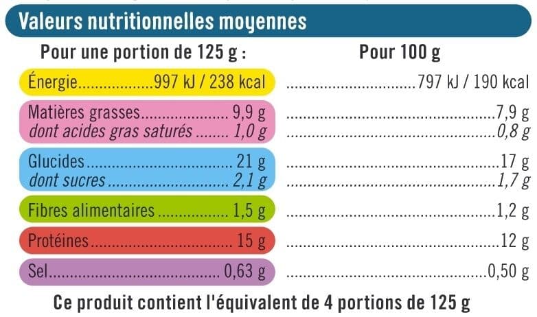 U Filets panés cabillaud MSC - X4 packshot