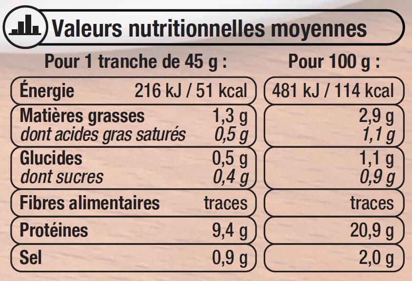 U Jambon de Paris fumé packshot