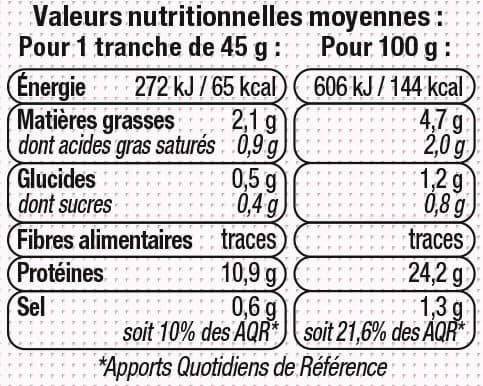 U Rôti de porc - 25% de sel Viande de Porc Française packshot