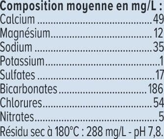 U Eau de montagne packshot