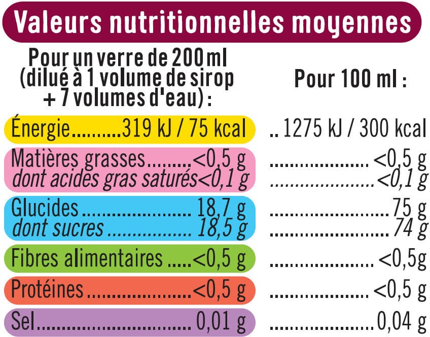 U Sirop de grenadine bouteille de 1l packshot