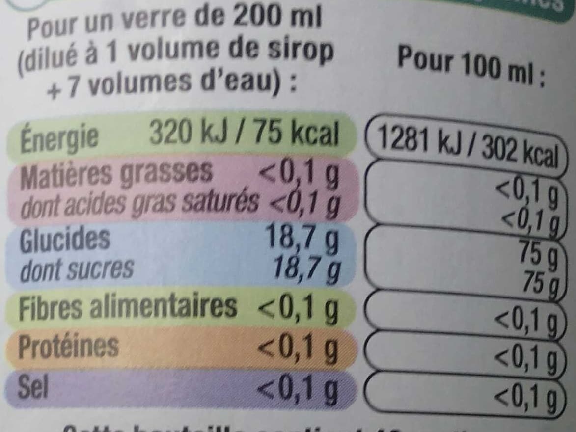 U Sirop de Menthe Glaciale packshot
