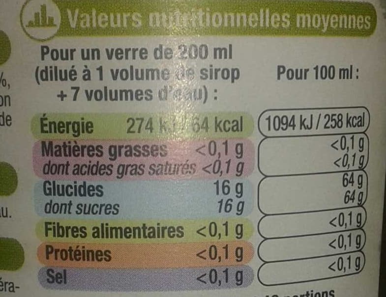 U Sirop de citron packshot