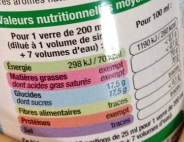 U Sirop de menthe packshot