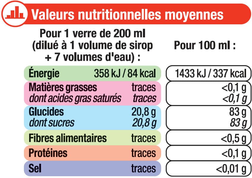 U Sirop de fraise bidon de 75cl packshot