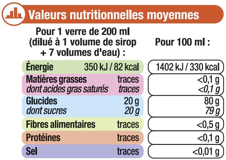 U Sirop de pêche bidon de 75cl packshot