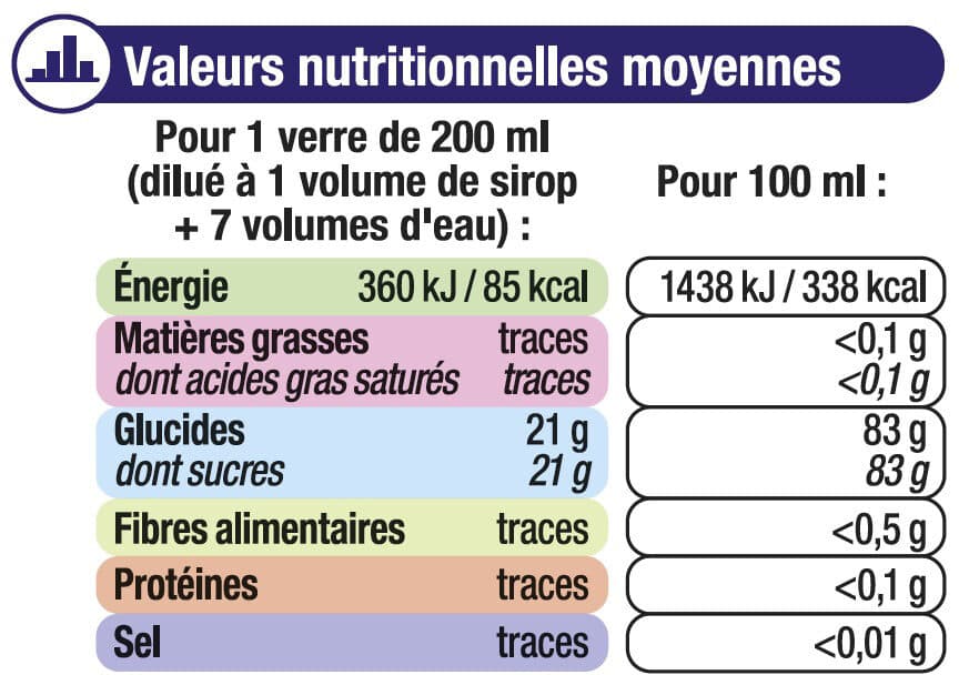U Sirop de cassis bidon de 75cl packshot