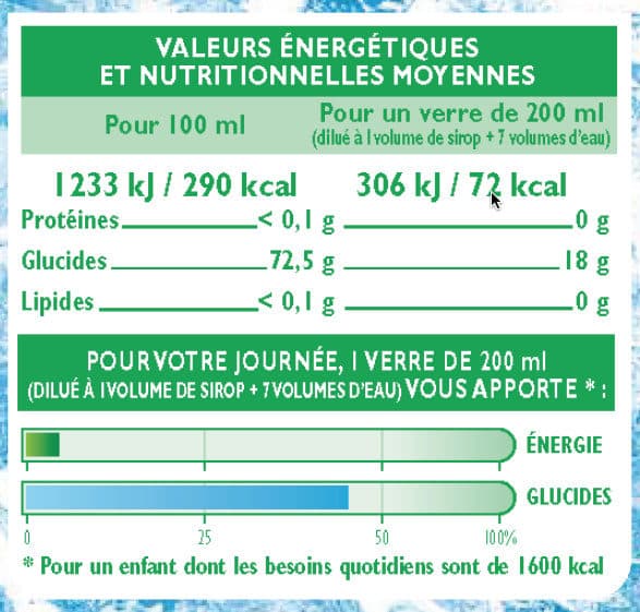 U Sirop de Citron packshot