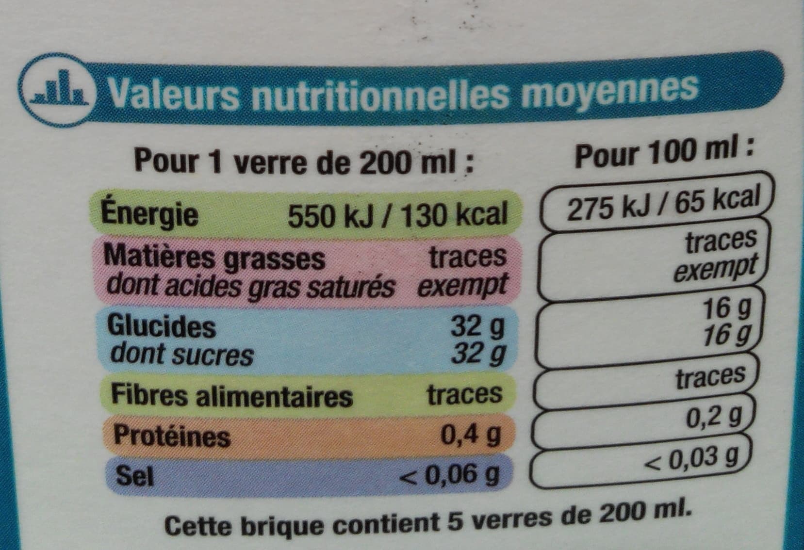 U Pur jus de raisin Sélection Muscaté packshot