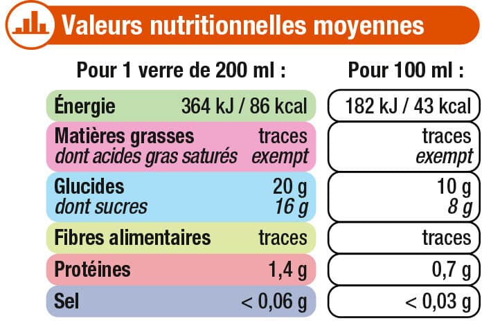 U Pur jus d'orange des Amériques packshot