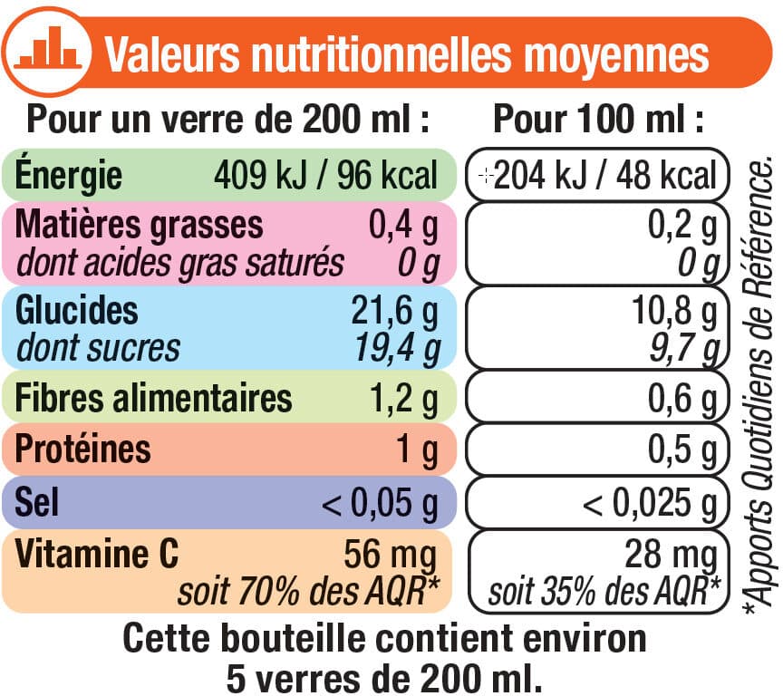U Pur jus d'orange avec pulpe pet 1L packshot