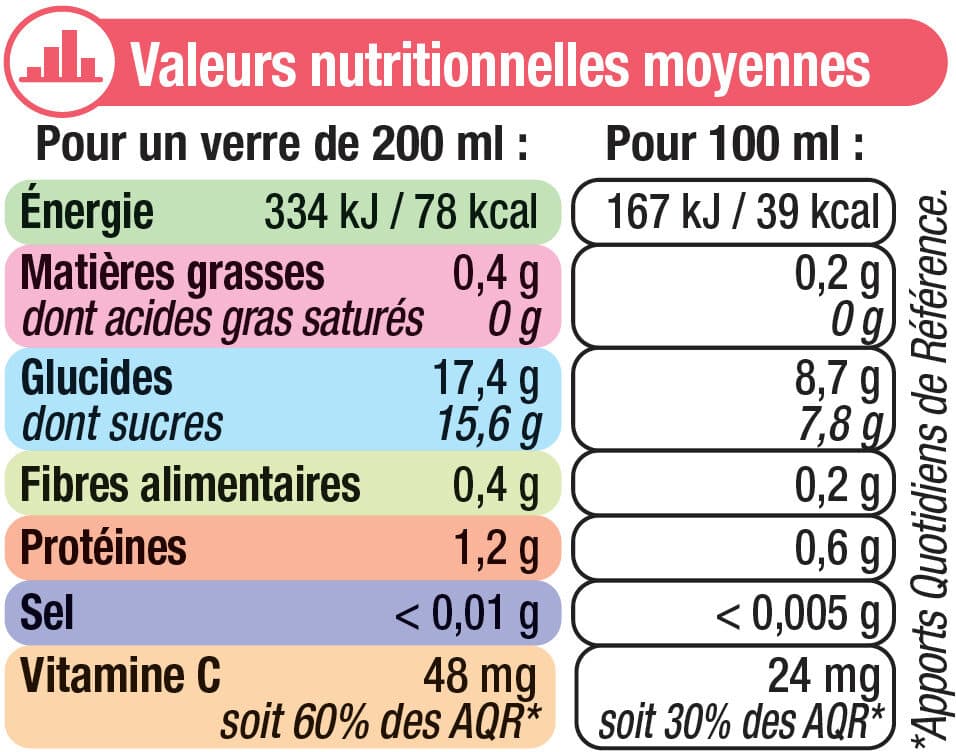 U Pur jus de pamplemousse rose bouteille en plastique de 1l packshot