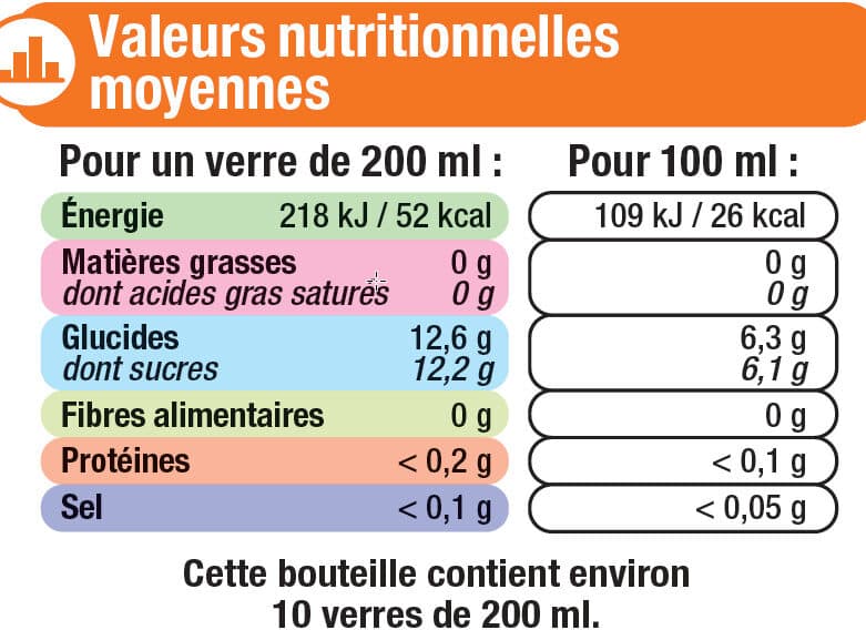 U Boisson au thé glacé Saveur pêche - Bouteille 2l packshot