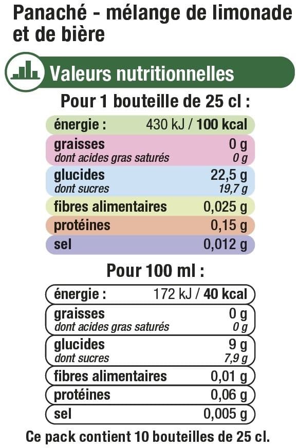 U Panaché packshot