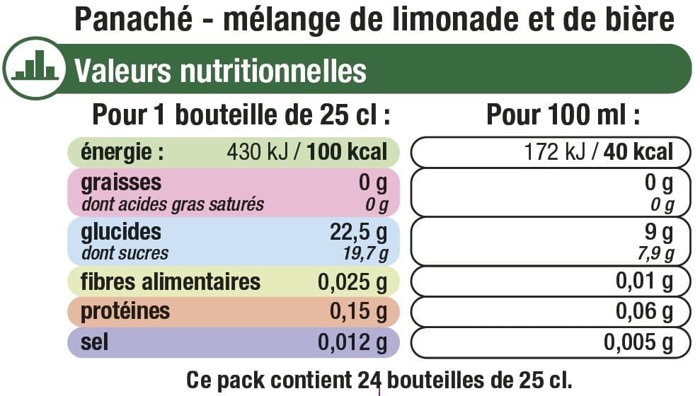 U Panaché packshot