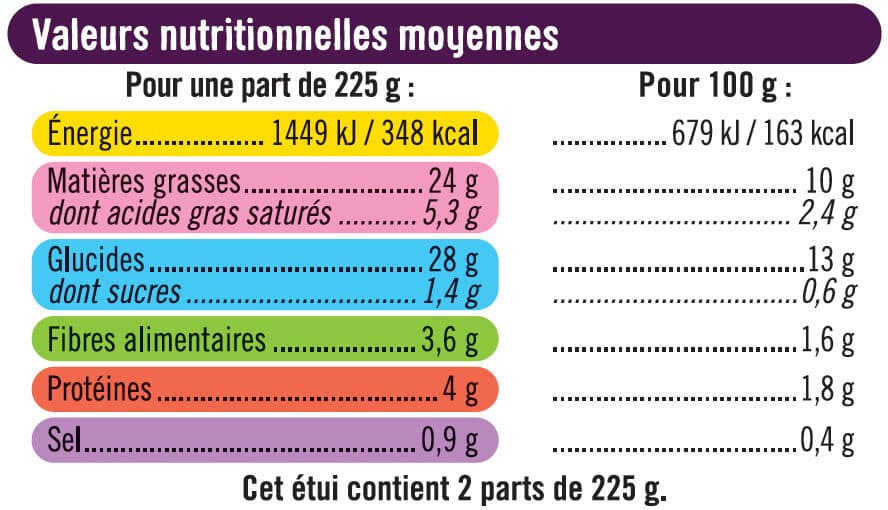 U Ecrasé de Pommes de Terre à l'Huile d'Olive 10% packshot