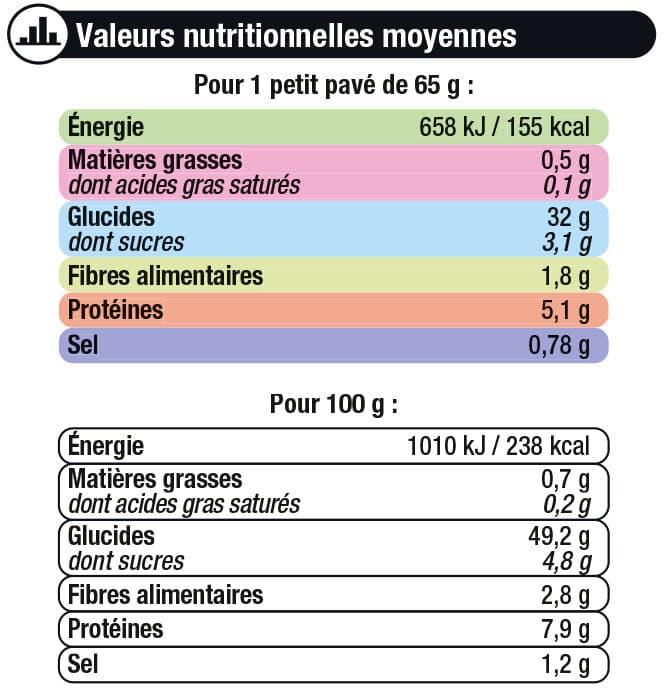U Petits pains précuits packshot