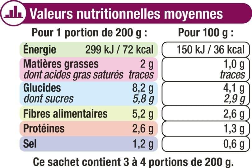 U Poêlee asiatique 750g packshot
