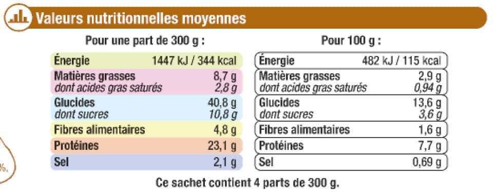 U Conchiglie poulet champignons packshot