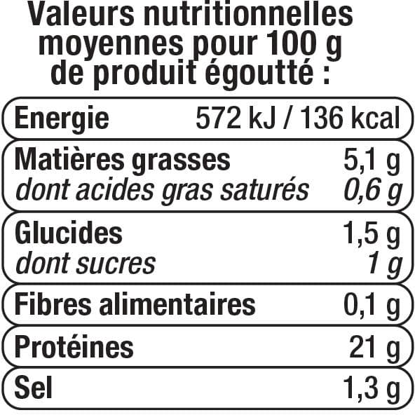 U Filets de thon au citron packshot