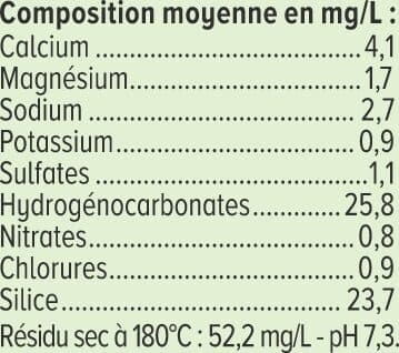 U Eau de source de montagne d'Auvergne packshot