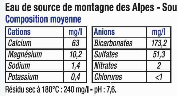 U Eau de source de montagne packshot