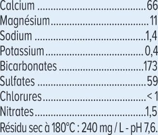 U Eau de source de montagne 6 bouteilles bouchon sport de 75cl packshot