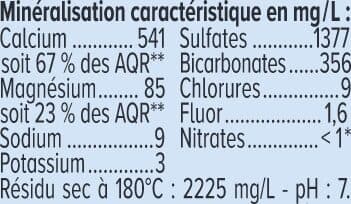 Source des pins Eau Minérale Naturelle packshot