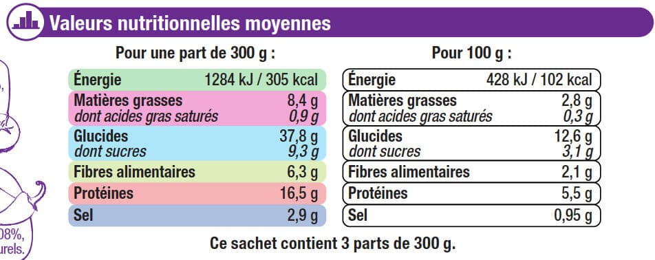U Riz au poulet façon fajitas packshot