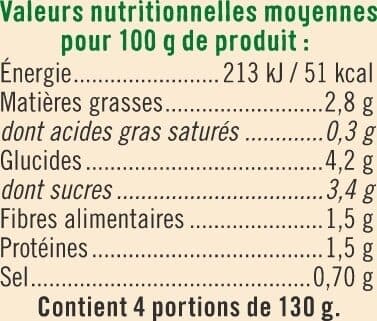 U Courgettes cuisinées à la provençale - Bocal 520g packshot