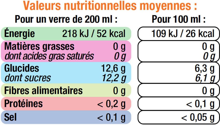 U Boisson au thé glacé Saveur pêche - Bouteille 1l packshot