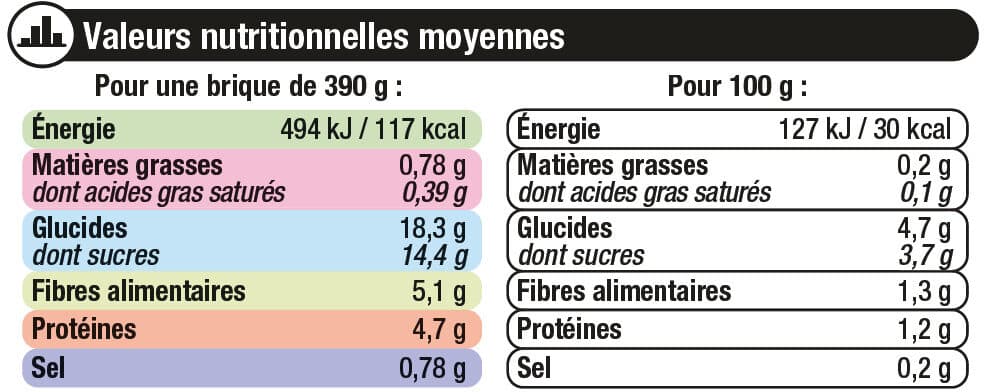 U Pulpe de Tomates spécial mijotés finement concassé paquet de 390g packshot