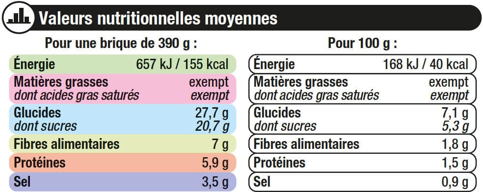 U Pulpe de Tomates spécial mijotés au basilic paquet de 390g packshot