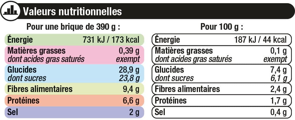 U Pulpe de Tomates spécial sauce coulis boîte de 390g packshot