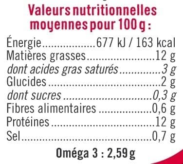 U Filets de maquereaux au piment, citron vert et coriandre 169g packshot
