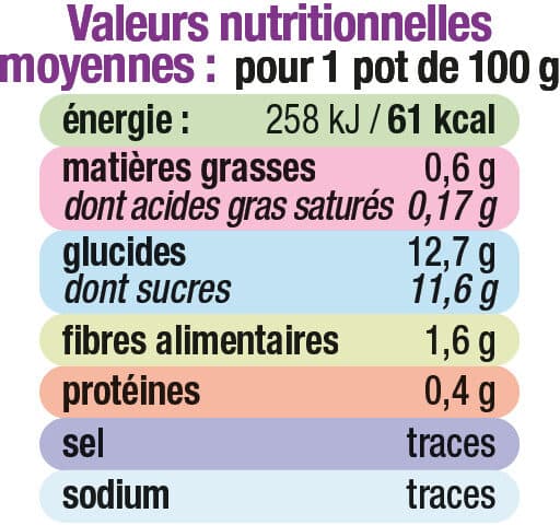 U Pots pour bébé dessert pomme fruits rouges packshot