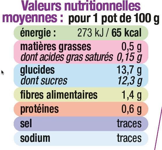 U Pots pour bébé dessert pomme, fraise et banane packshot