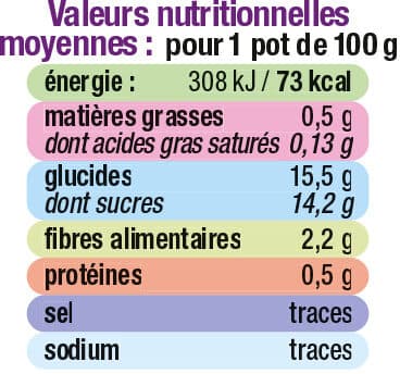 U Pots pour bébé dessert pomme, coing et banane packshot