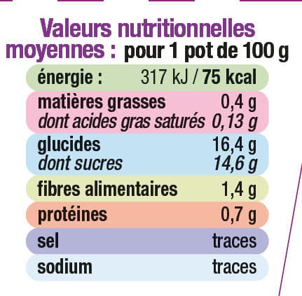 U Petits pots dessert pomme, banane et abricot packshot